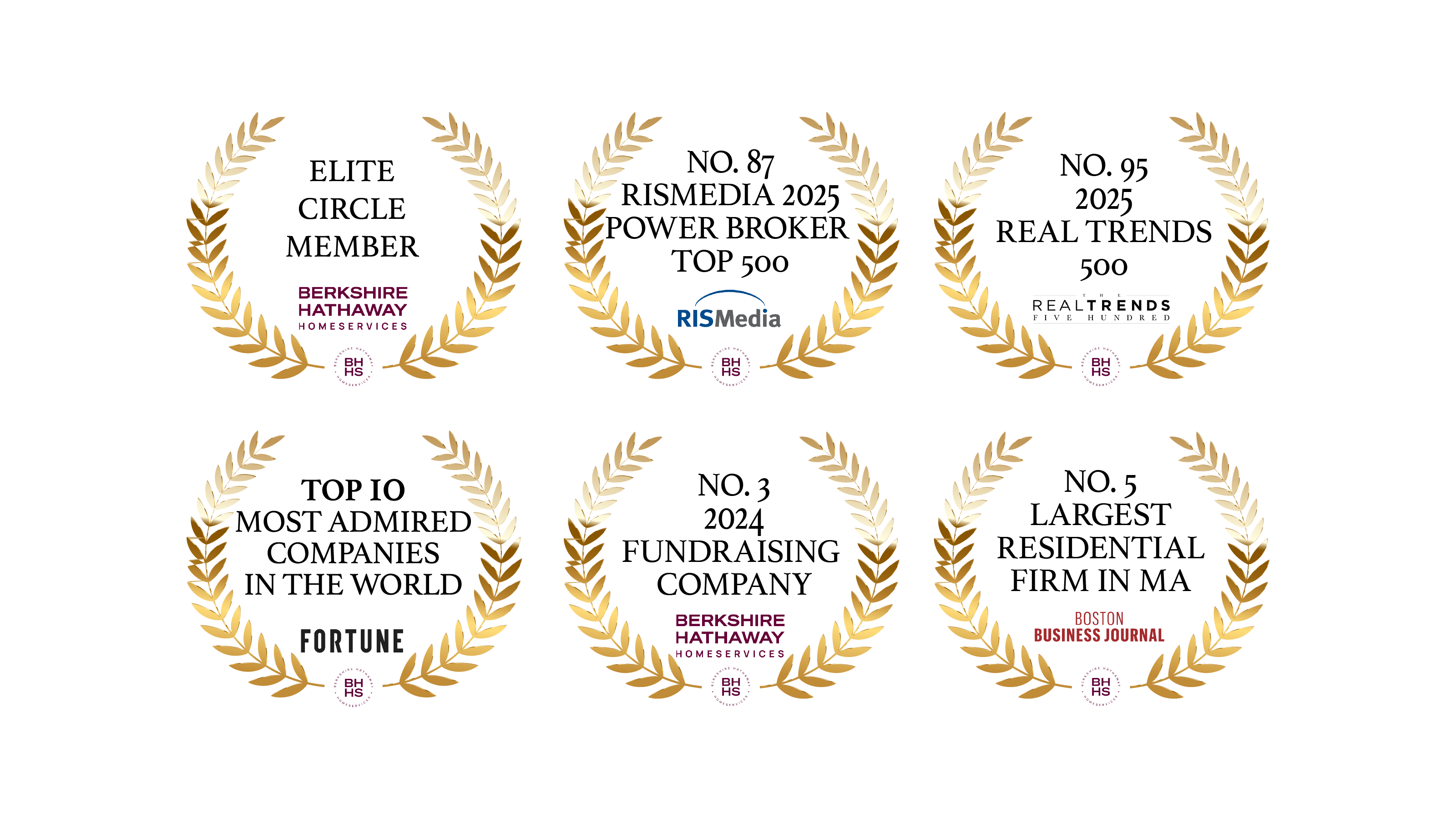 Image of recent awards